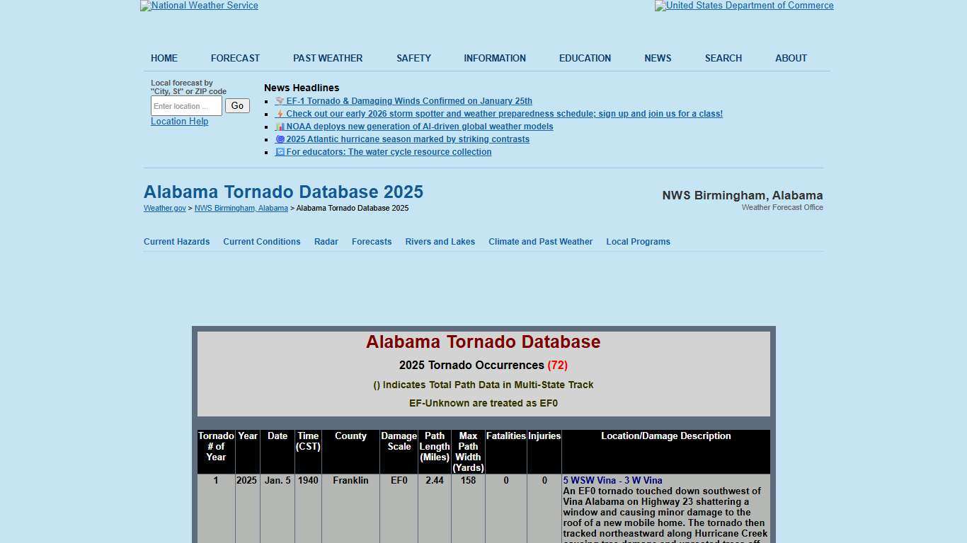 Alabama Tornado Database 2025